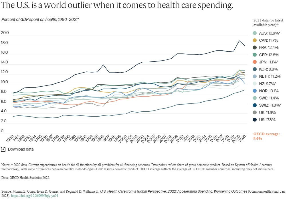 healthcarespending.jpg